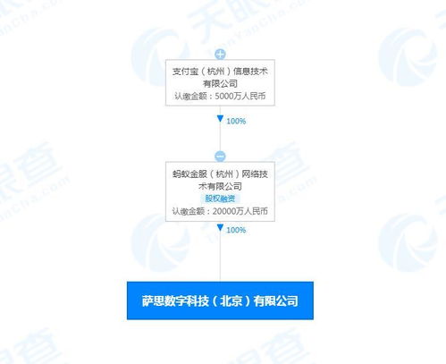 信息系統(tǒng)集成服務(wù) 驅(qū)動(dòng)數(shù)字化轉(zhuǎn)型的關(guān)鍵引擎