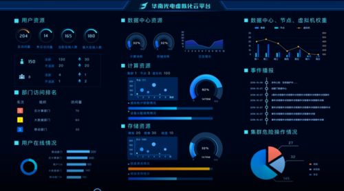 華南光電與您相約安防頒獎(jiǎng)典禮暨EBC年度峰會(huì) 信息系統(tǒng)集成服務(wù)的創(chuàng)新與機(jī)遇